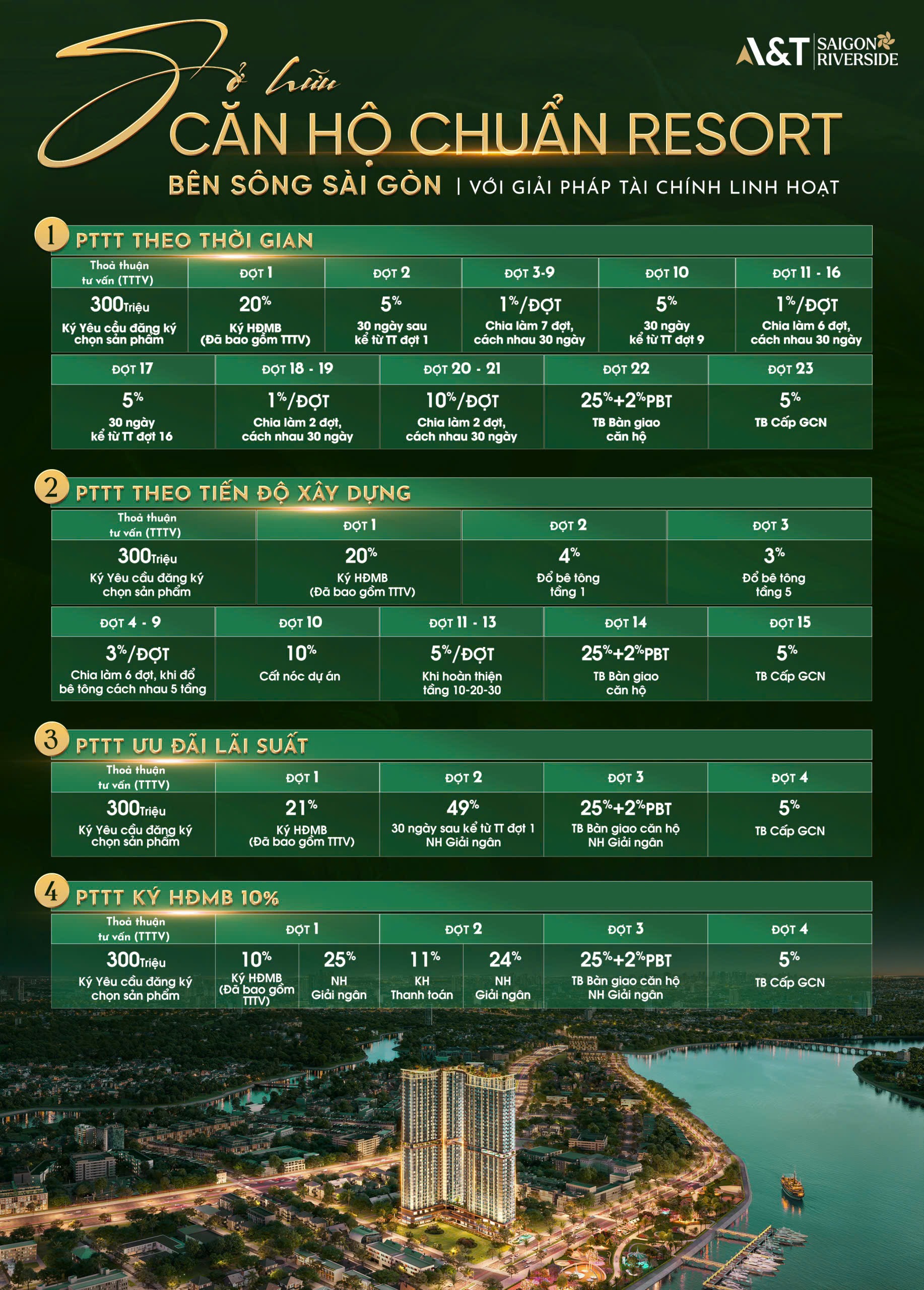 ưu đãi Căn hộ chung cư AT Sài Gòn RiverSide Quốc Lộ 13 TPHCM